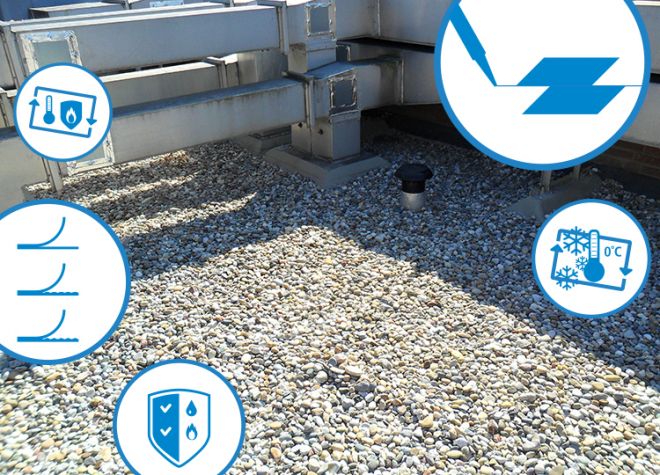 optimale werkbaarheid