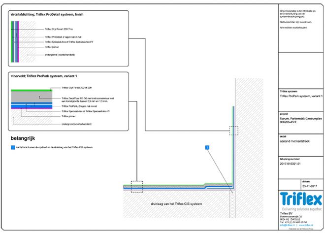 CAD tekening Triflex